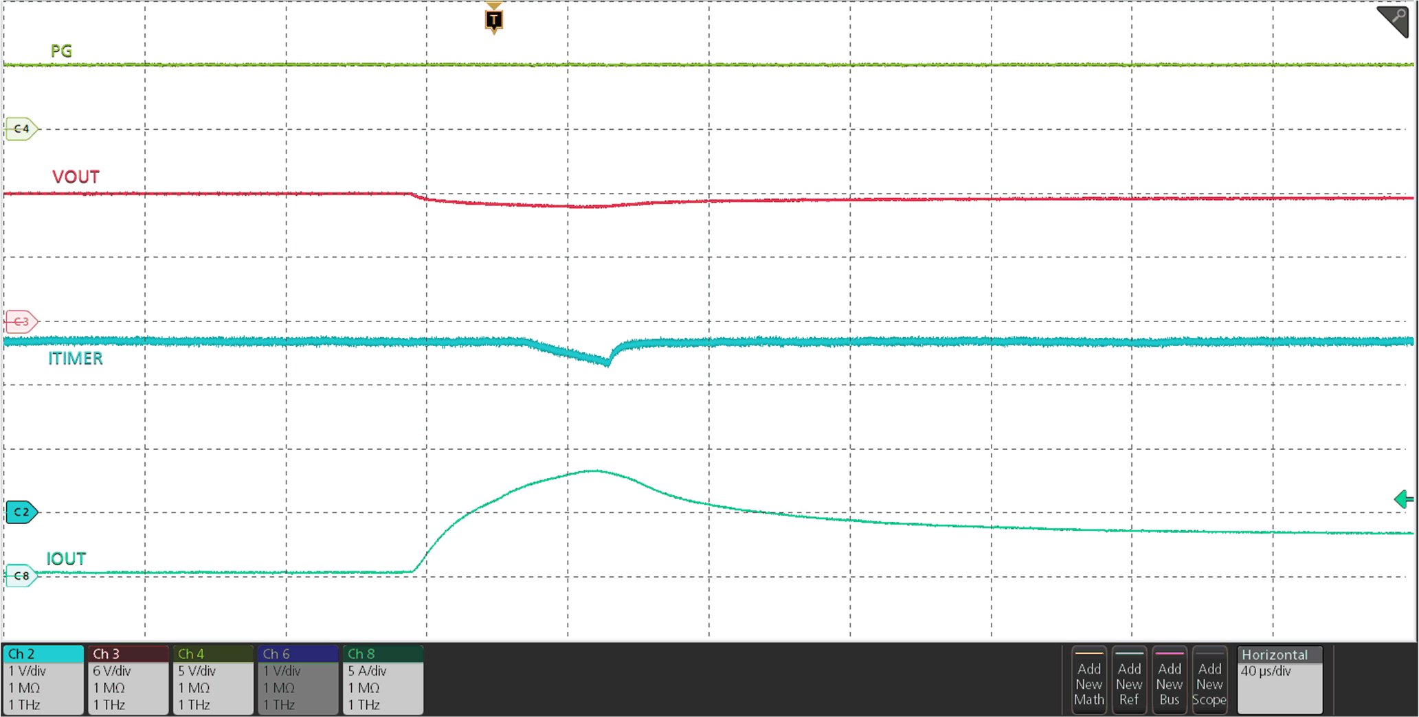 TPS2597 Transient Overcurrent Blanking Timer Response TPS2597 Transient Overcurrent Blanking Timer Response