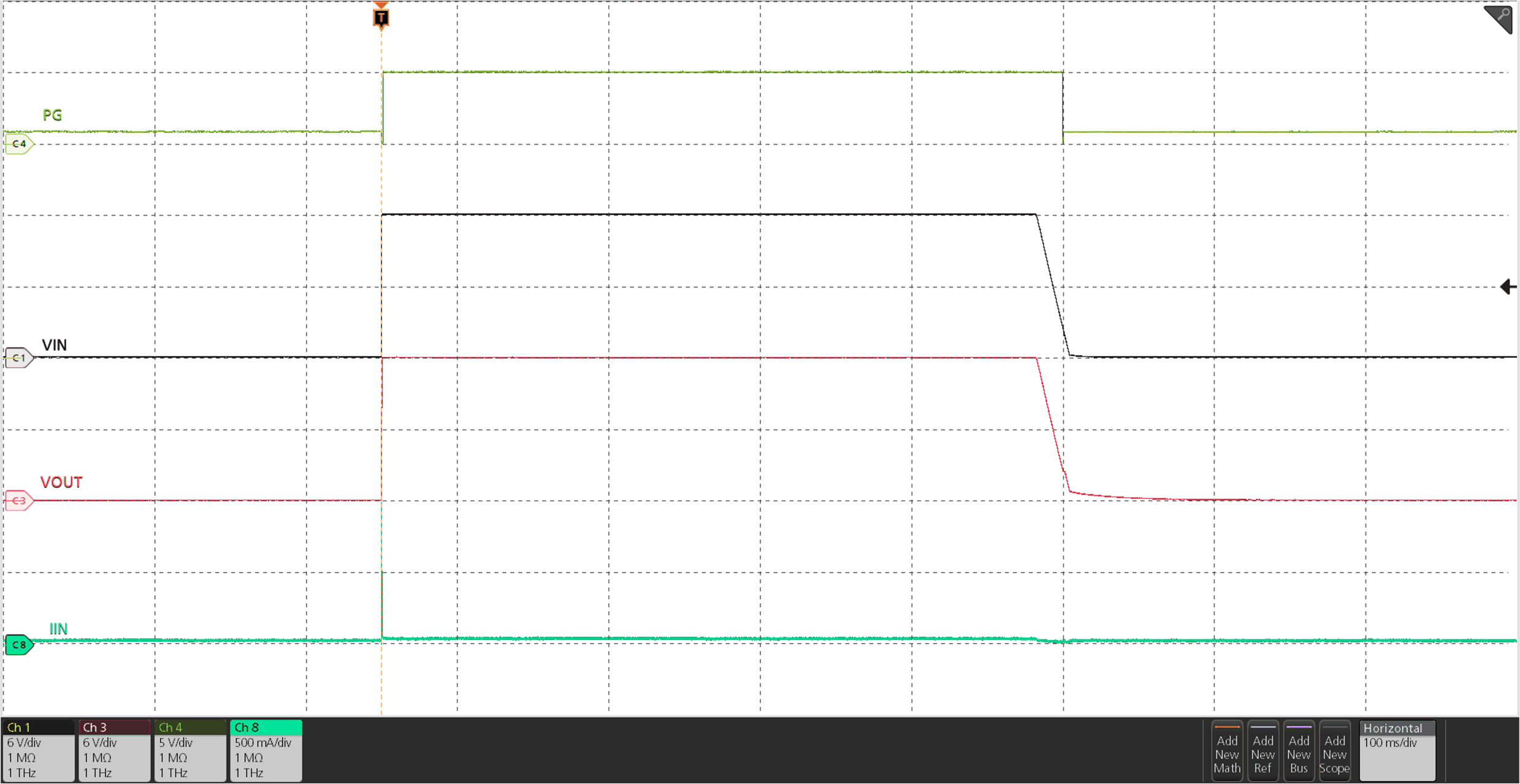 TPS2597 Power Up and Down With Input Supply TPS2597 Power Up and Down With Input Supply