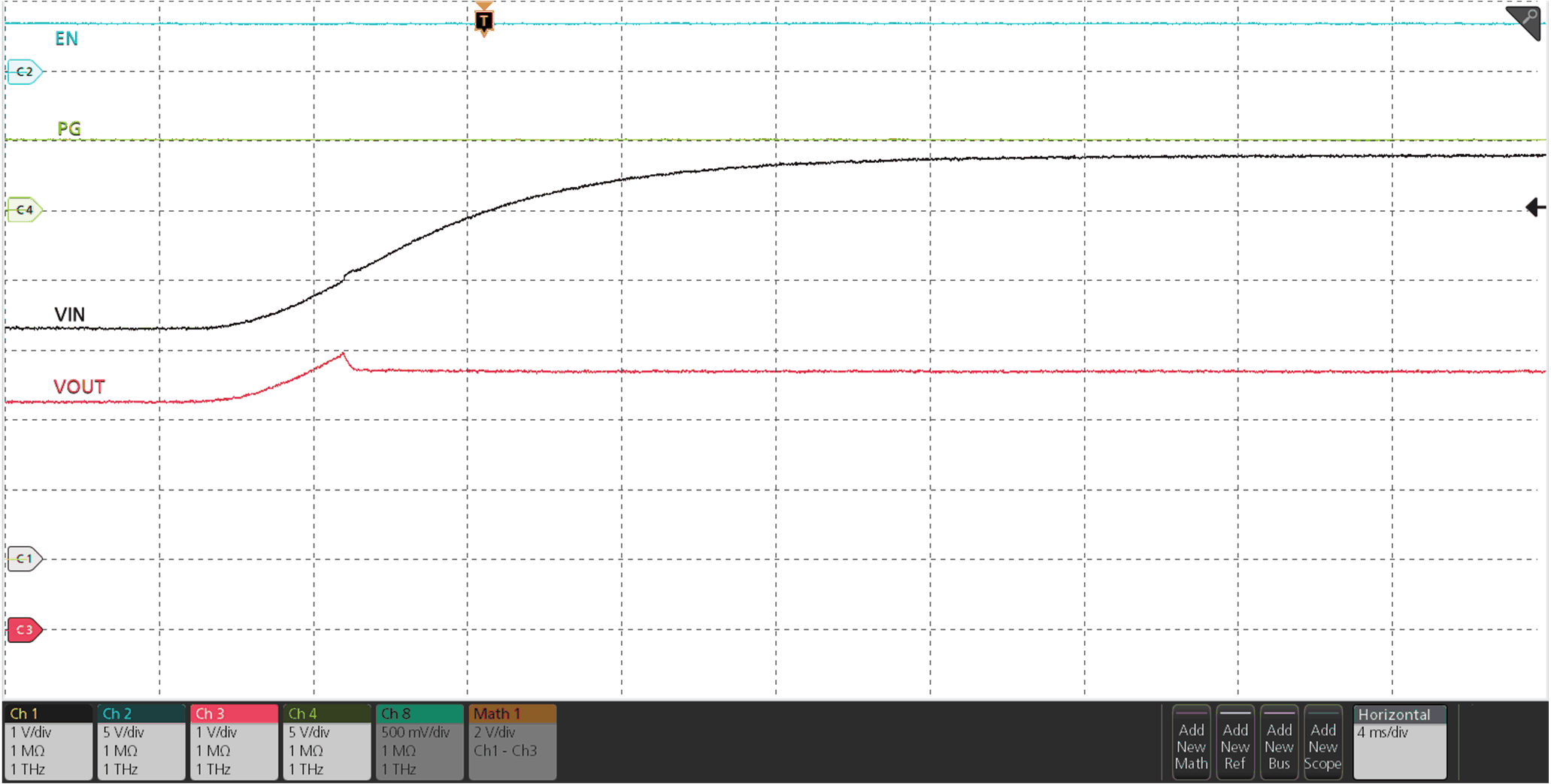 TPS2597 Overvoltage Clamp Response – TPS25972x TPS2597 Overvoltage Clamp Response – TPS25972x
