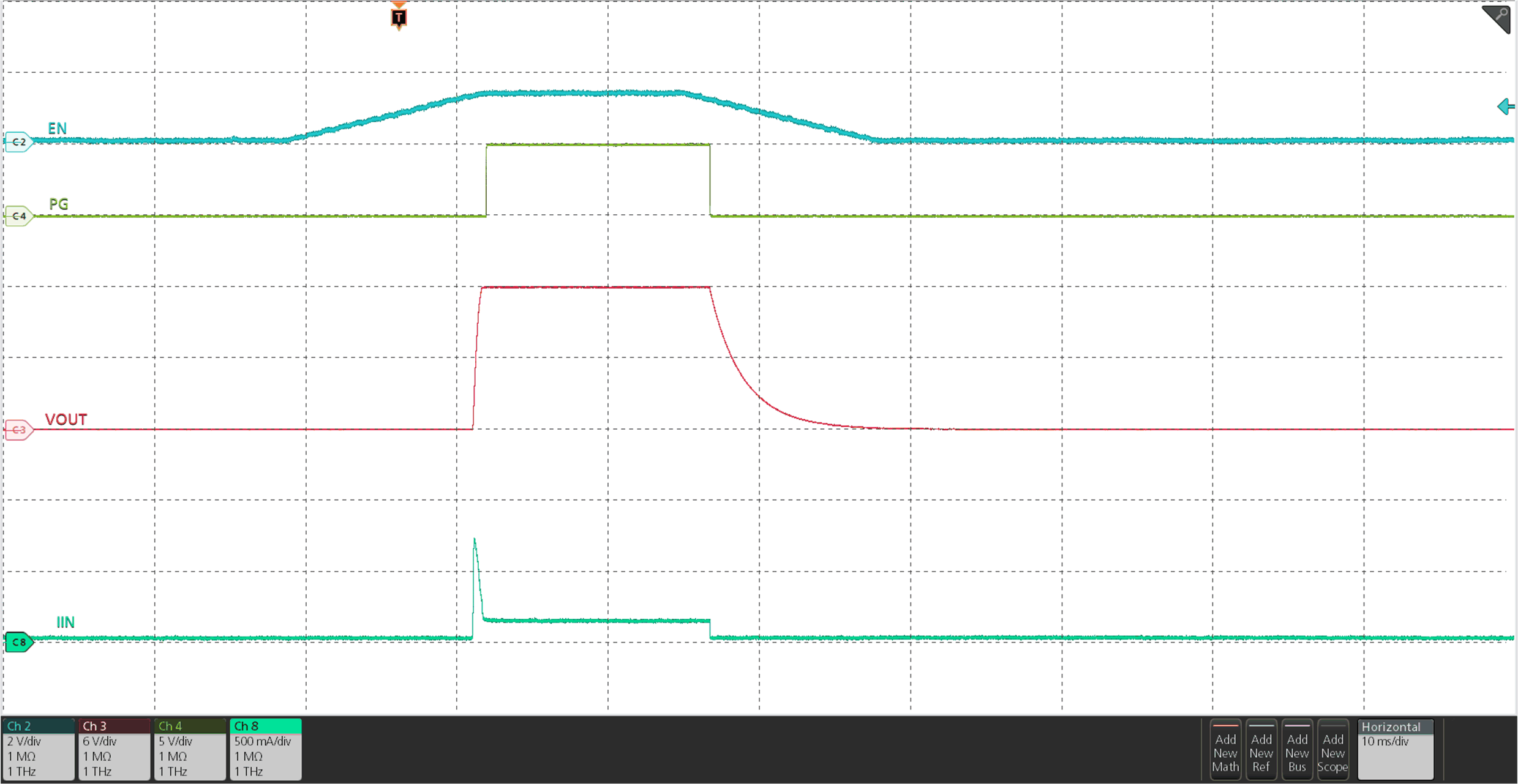 TPS2597 Power Up and Down With EN/UVLO Control TPS2597 Power Up and Down With EN/UVLO Control