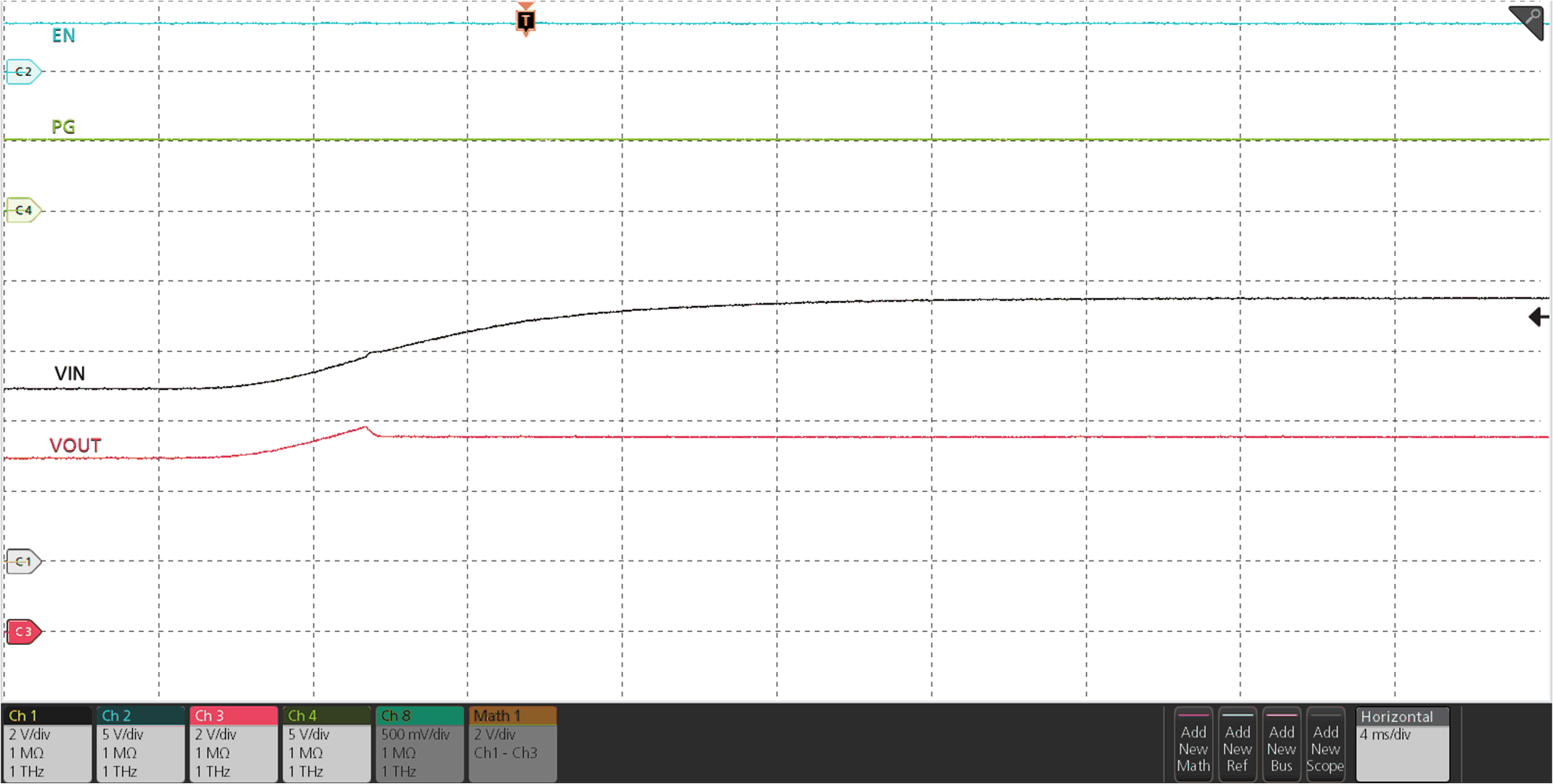 TPS2597 Overvoltage Clamp Response – TPS25972x TPS2597 Overvoltage Clamp Response – TPS25972x