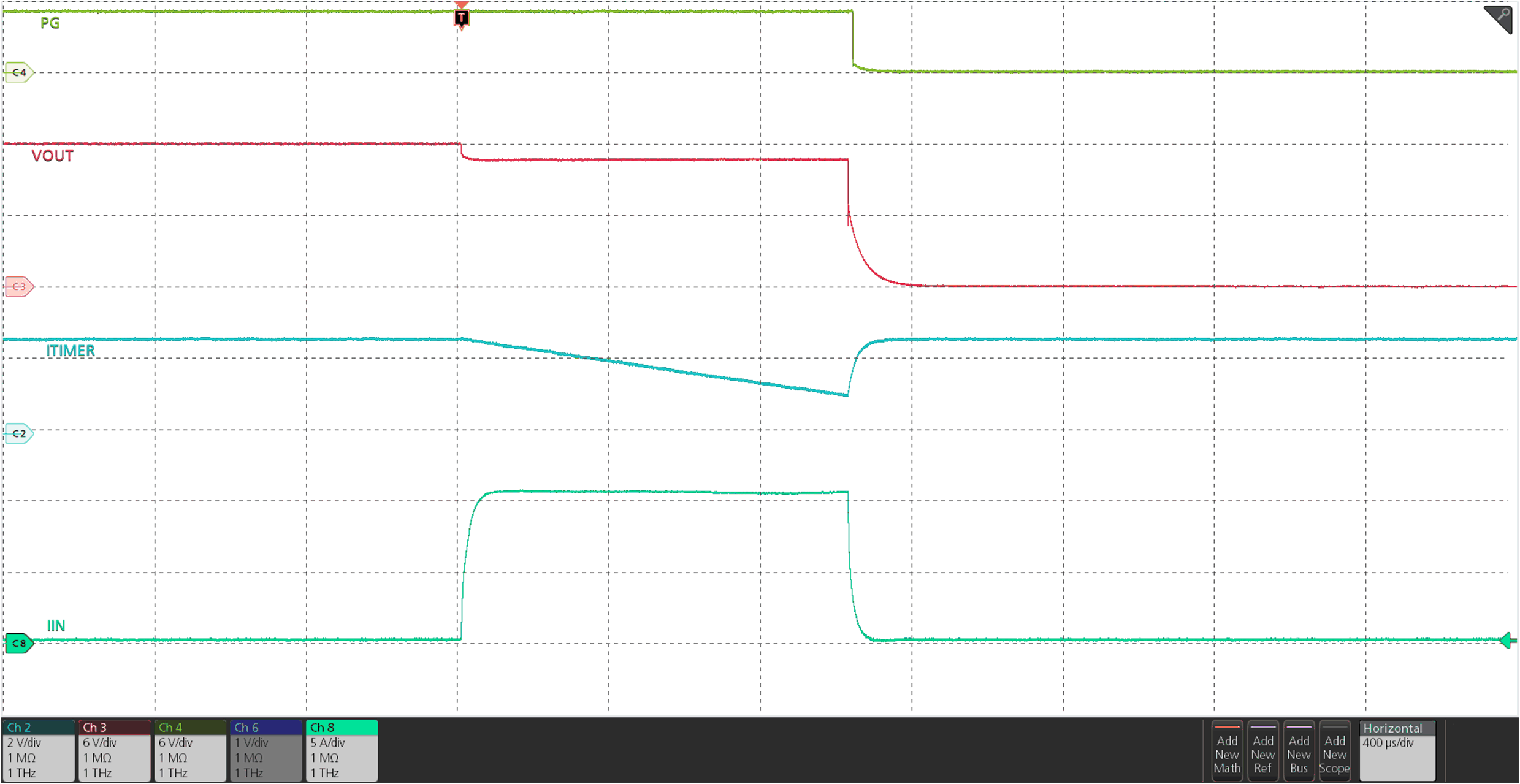 TPS2597 Circuit Breaker Response