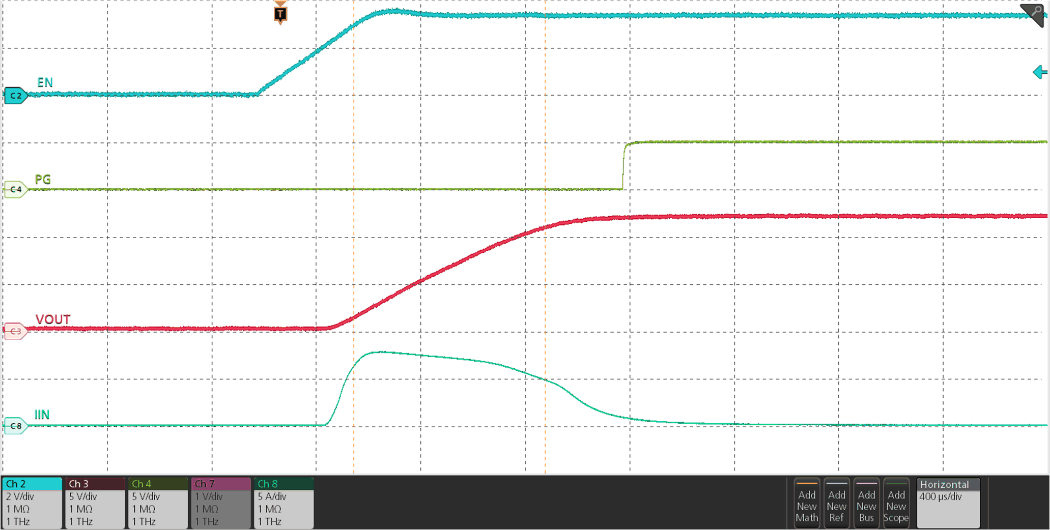 TPS2597 Inrush Current Without Slew Rate Control – Capacitive Load TPS2597 Inrush Current Without Slew Rate Control – Capacitive Load