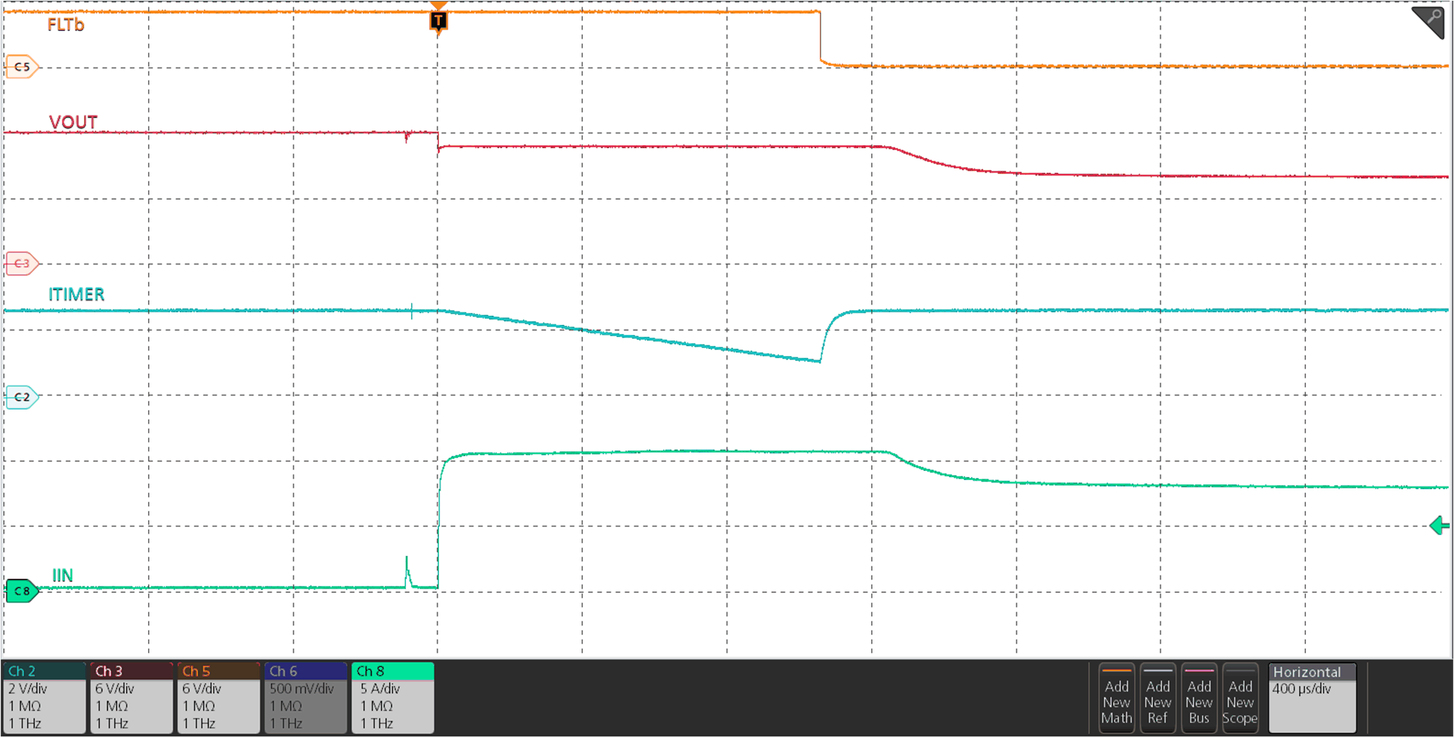 TPS2597 Active Current Limit Response – TPS25970x TPS2597 Active Current Limit Response – TPS25970x
