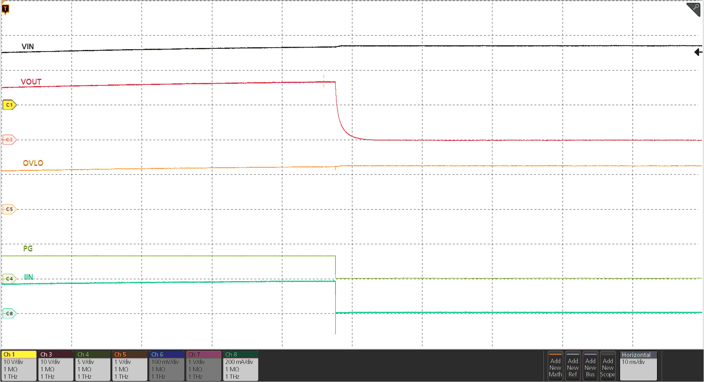 TPS2597 Overvoltage Lockout Response – TPS25970x and TPS25974x TPS2597 Overvoltage Lockout Response – TPS25970x and TPS25974x