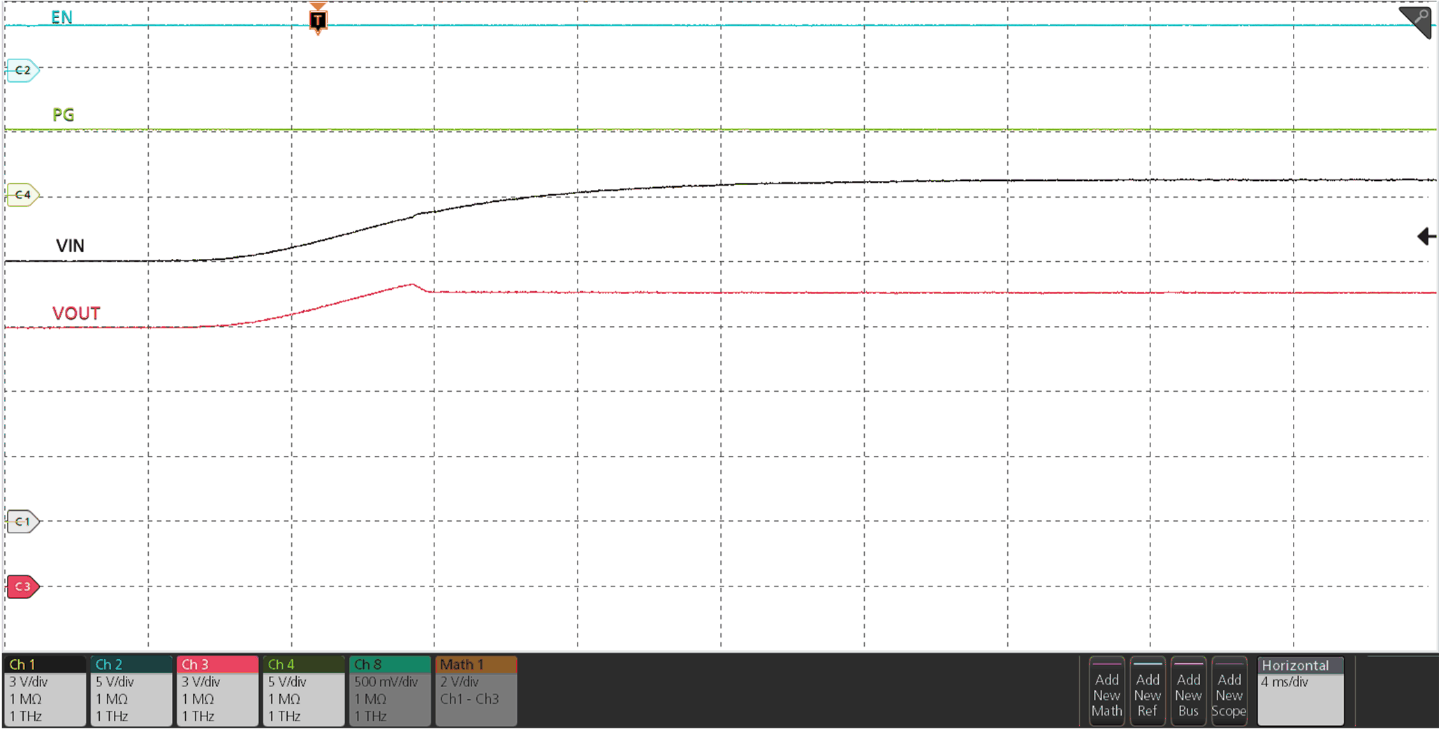 TPS2597 Overvoltage Clamp Response – TPS25972x TPS2597 Overvoltage Clamp Response – TPS25972x