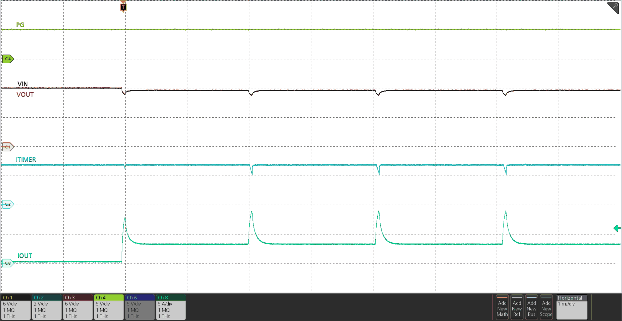 TPS2597 Transient Overload
