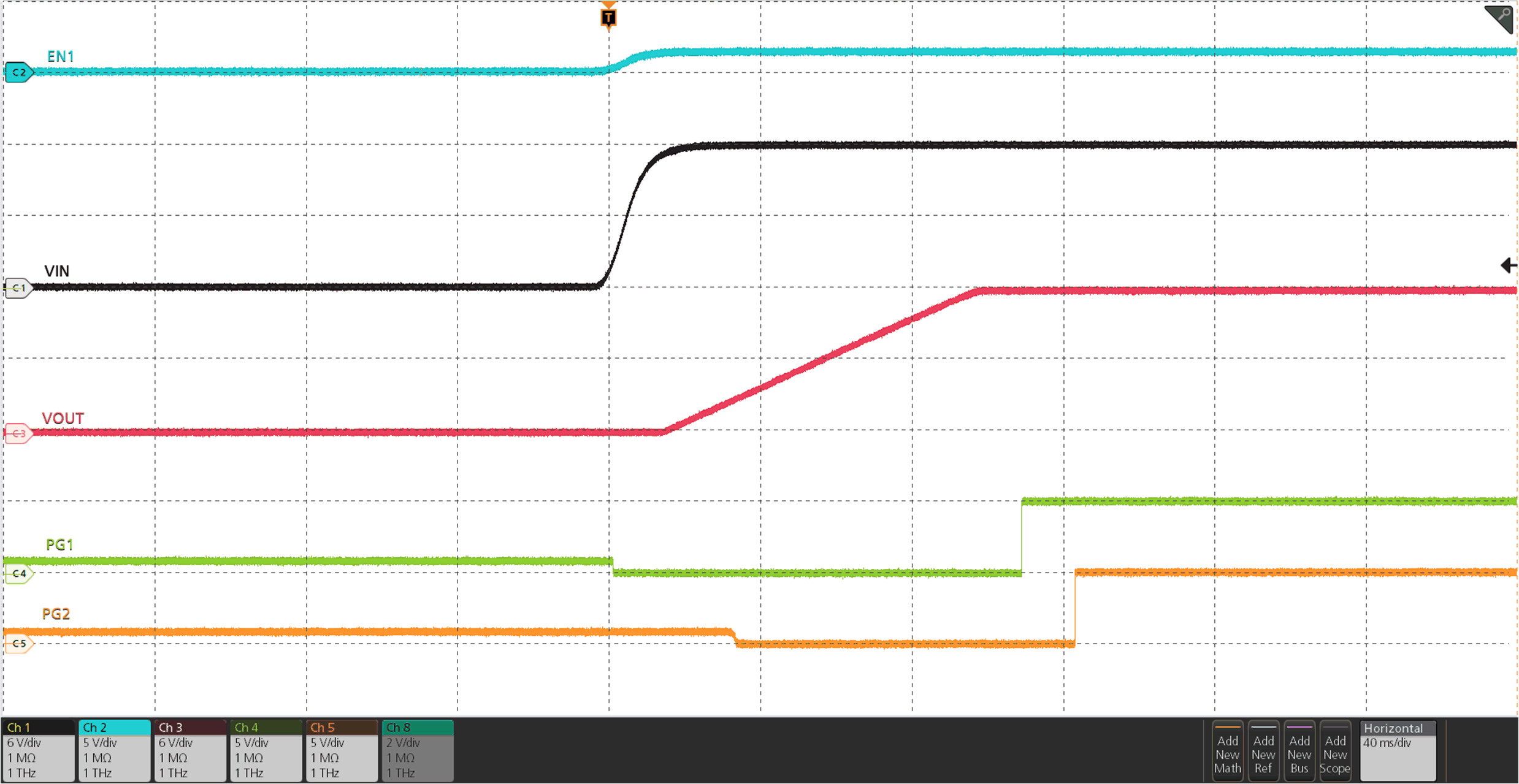 TPS2597 Parallel Devices Sequencing
                    During Start-Up