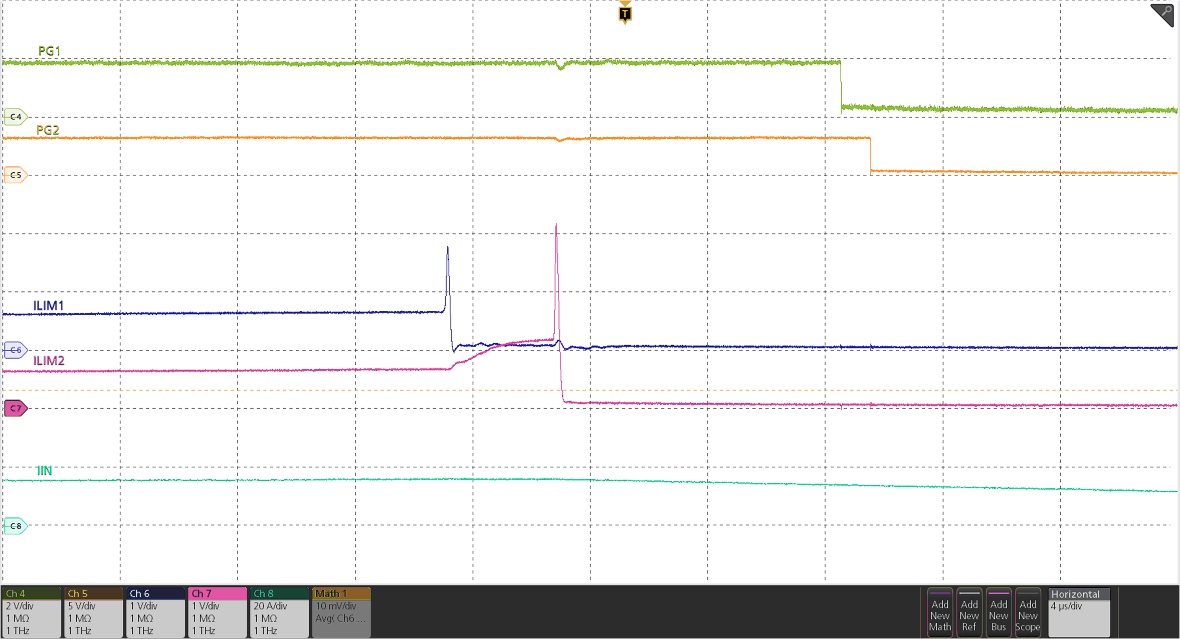 TPS2597 Parallel Devices Load Current
                    During Steady State and Overload