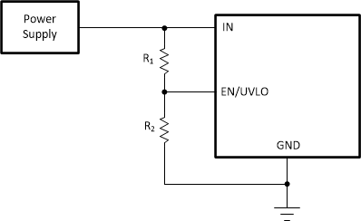 TPS2597 Adjustable Undervoltage
          Protection