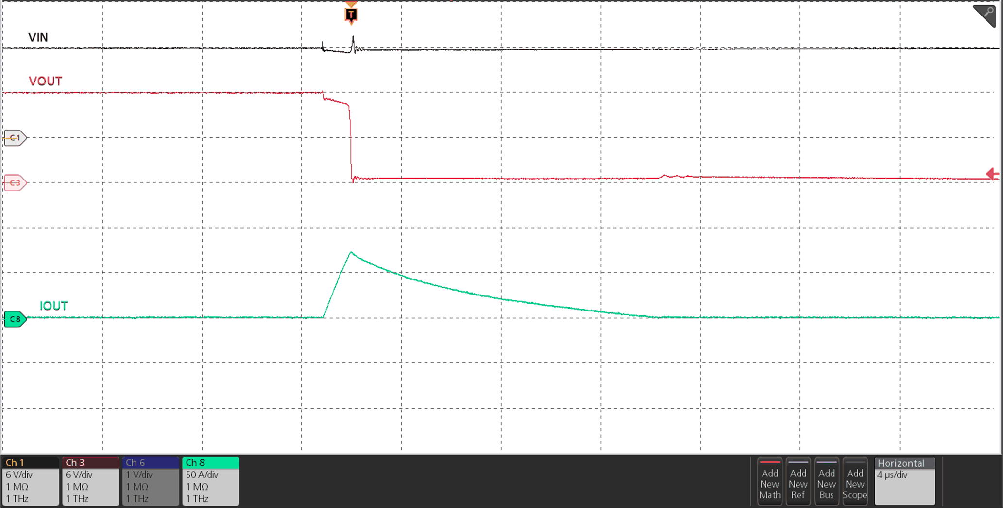 TPS25981 Output Short-Circuit During Steady-State (Zoomed In) GUID-20220405-SS0I-FQ61-VKCJ-NP49L2C3XW86-low.gif