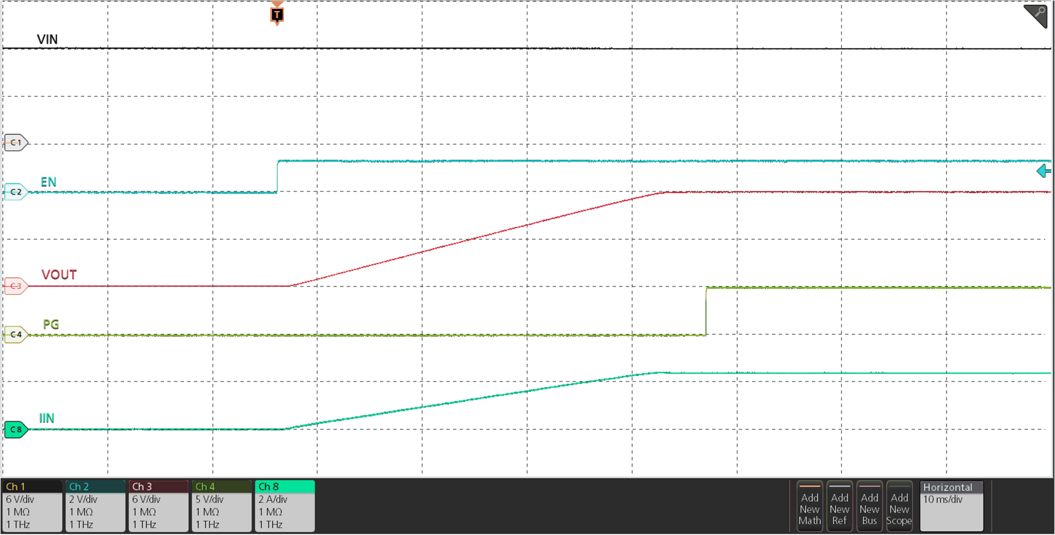 TPS25981 Inrush Current with Resistive and Capacitive Load GUID-20220405-SS0I-Q7D5-1MJT-920WSZGRH4NC-low.gif