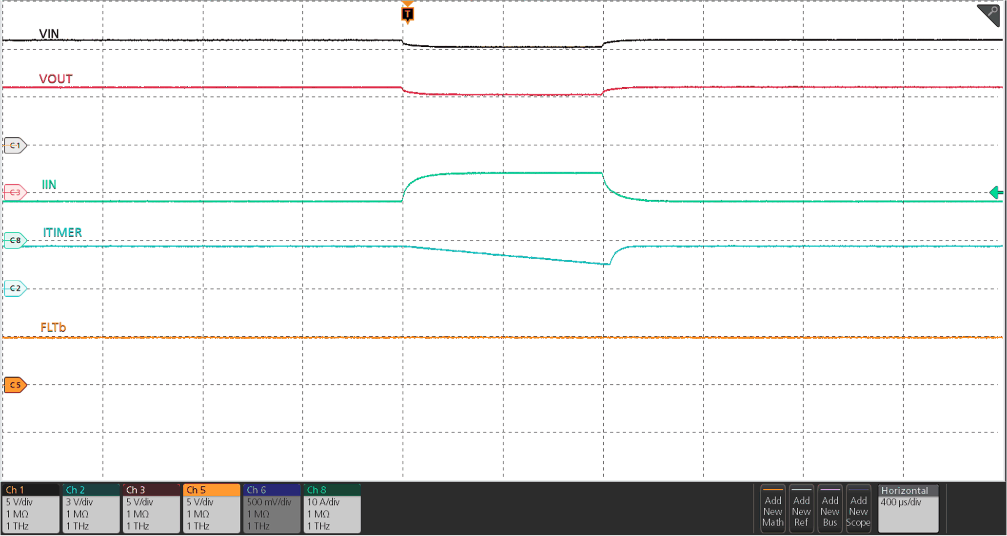 TPS25981 Transient Overcurrent Blanking Timer Response GUID-20220405-SS0I-ZB6T-N0KX-DCXPCH2RTZJP-low.gif
