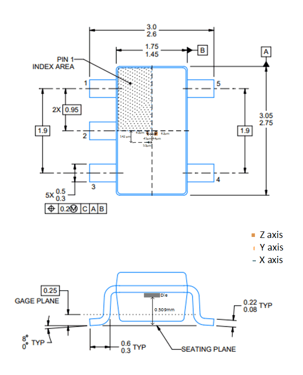 TMAG5110-Q1 TMAG5111-Q1 霍爾元件位置