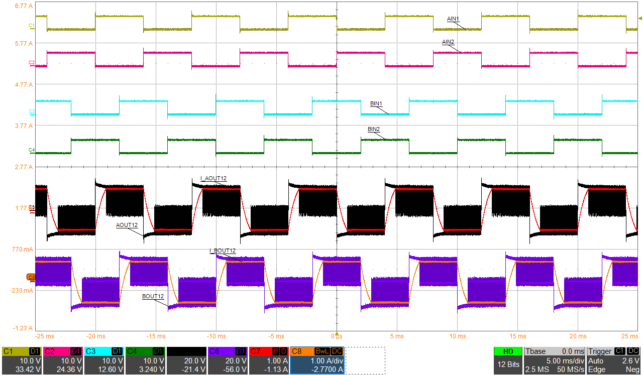DRV8410 步進電機全步進運行