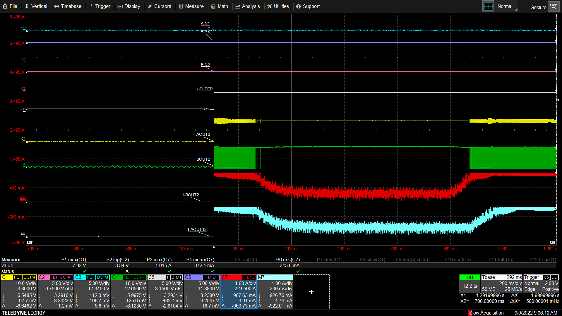 DRV8410 電流調節