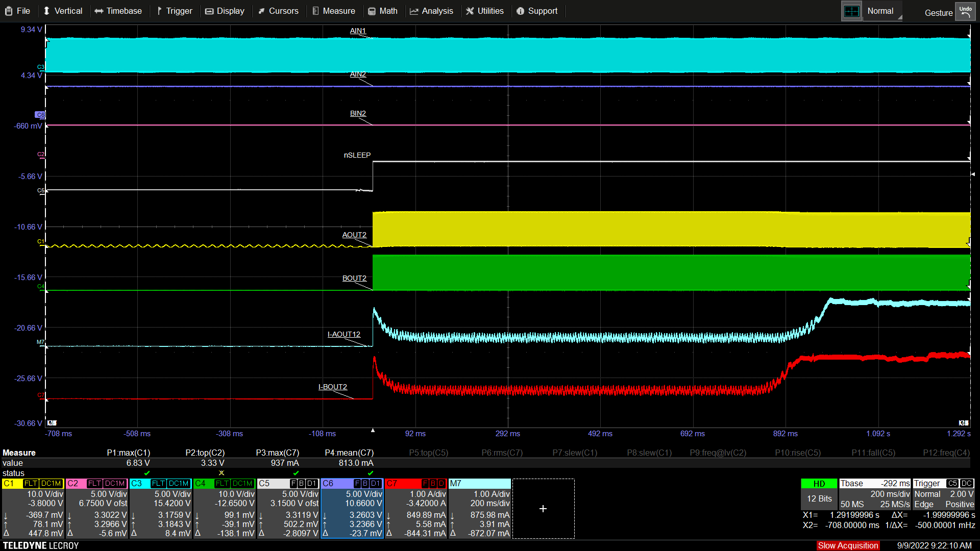 DRV8410 無電流調節