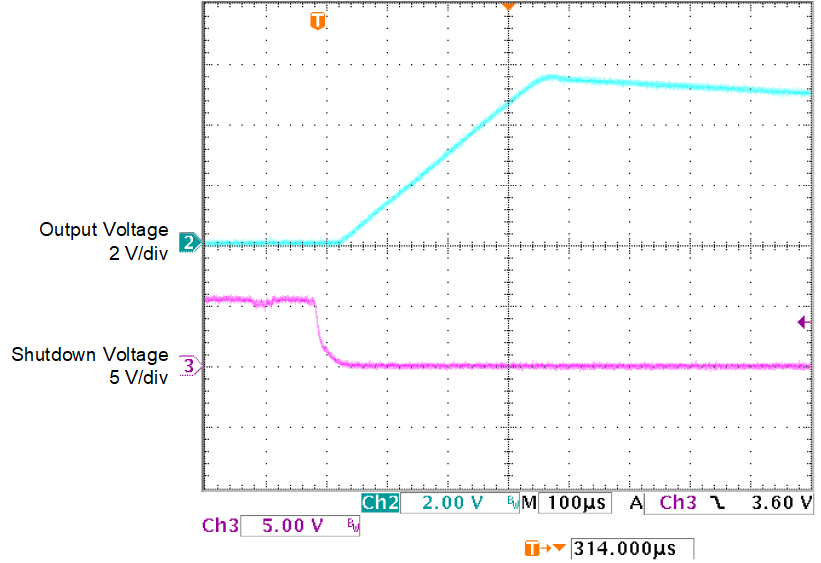 LP2950 LP2951 Enable Transient Response vs Time (IL = 1mA, CL =
                        10μF)