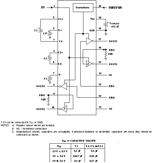 MAX3222E Typical
                    Operating Circuit and Capacitor Values