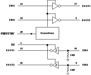 MAX3222E 邏輯圖(正邏輯) MAX3222E 邏輯圖(正邏輯)