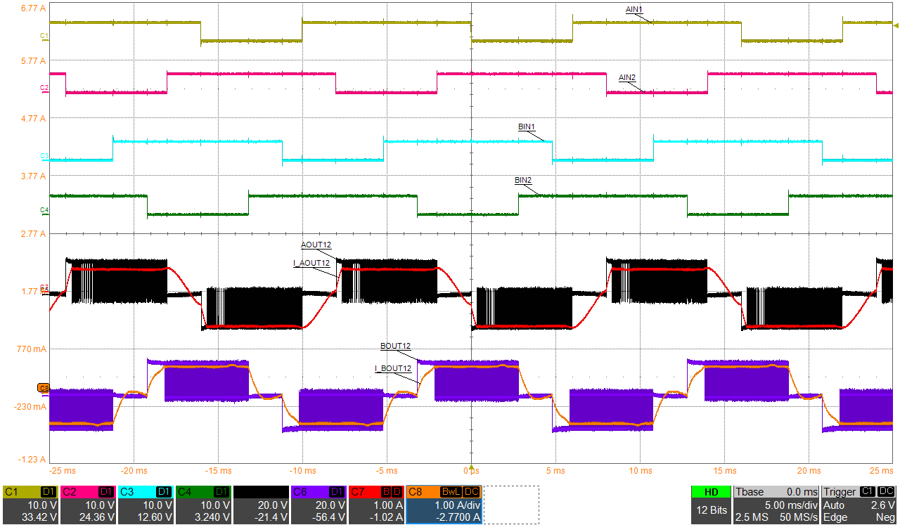DRV8411A 慢速衰減下的步進電機半步進運行