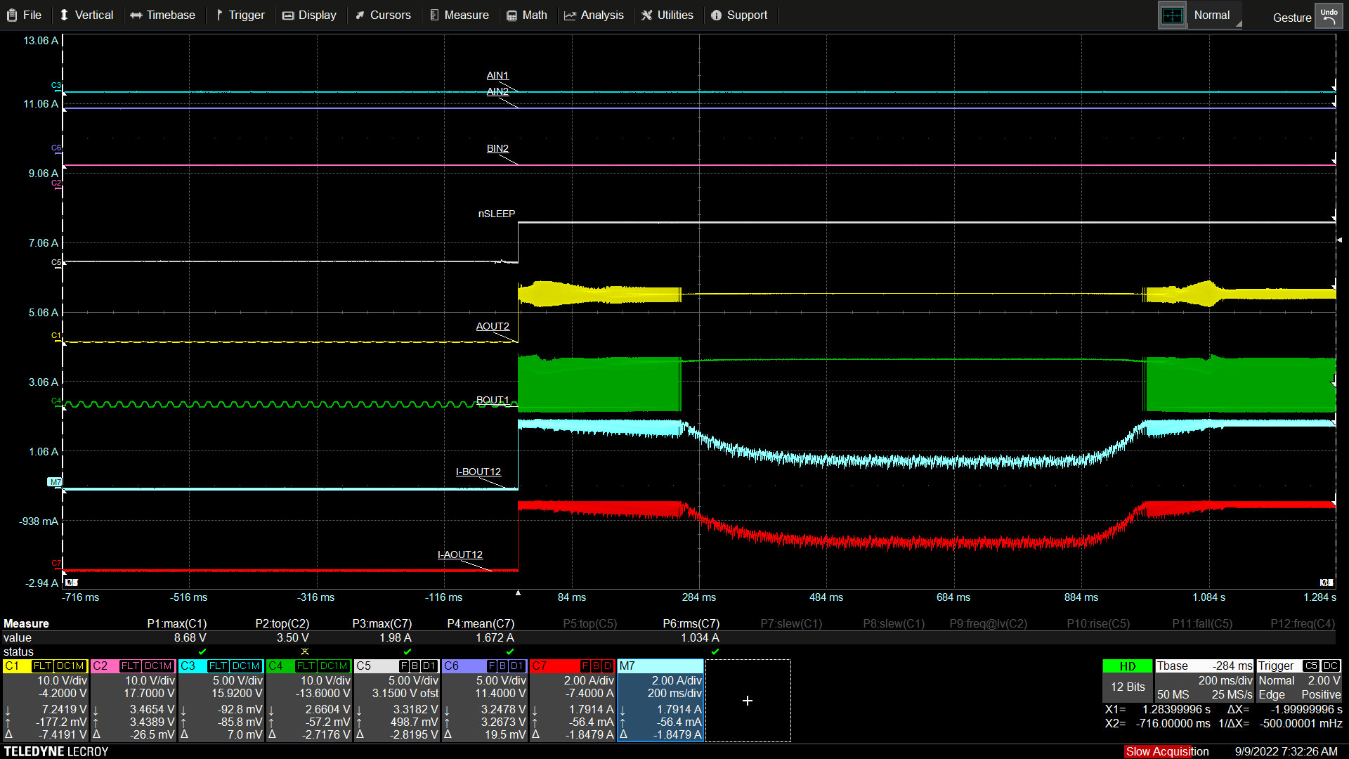 DRV8411A 電流調(diào)節(jié)