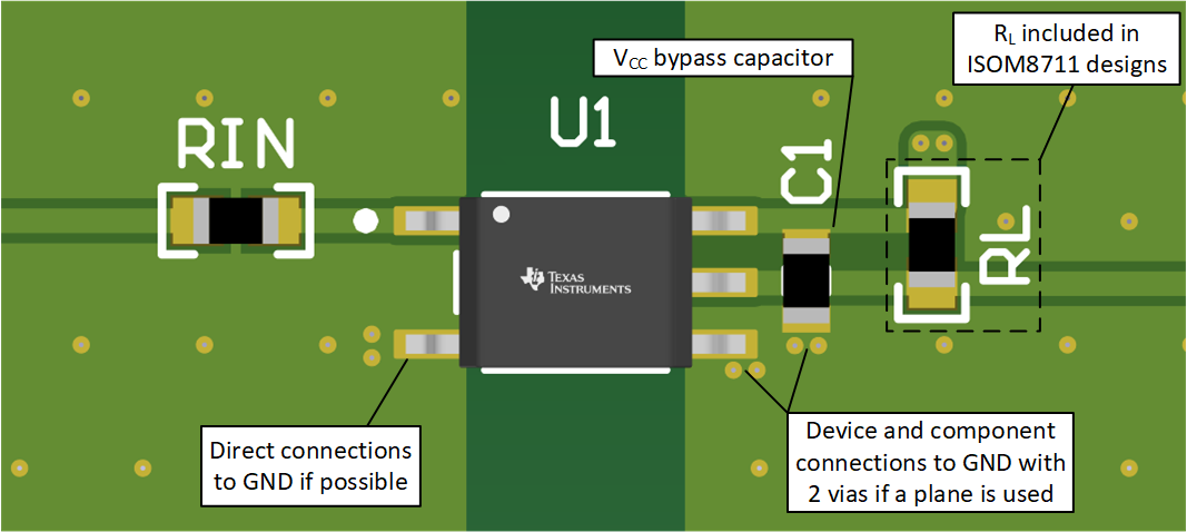 ISOM8710 ISOM8711 采用 2 層電路板的 ISOM871x 布局示例