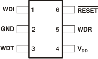 TPS3813 DBV
                        Package6-Pin SOT-23Top View