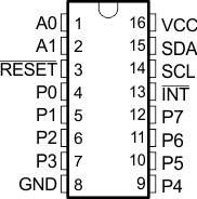 TCAL9538 PW (TSSOP) 封裝，16 引腳（頂視圖）