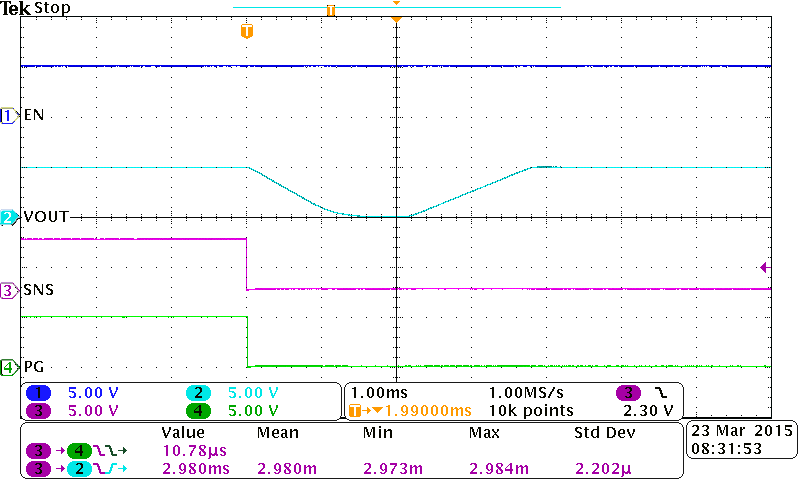 PG Response to SNS Falling With Auto-Restart
(tDEGLITCH and tRESTART) GUID-7AF84291-57E7-41DC-AEA0-AEC86D3DA94E-low.png