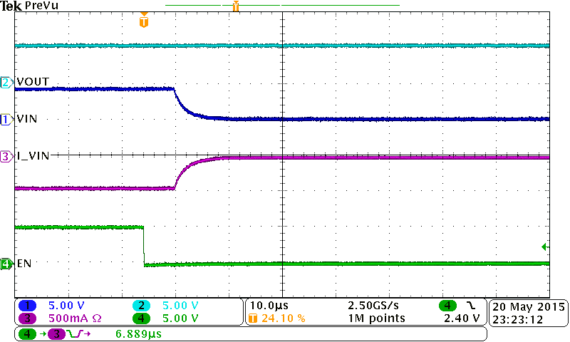 Reverse Current Blocking Response Time (tRCB) GUID-BBE037E2-6A81-44AC-AD24-EB31BDA82D49-low.png
