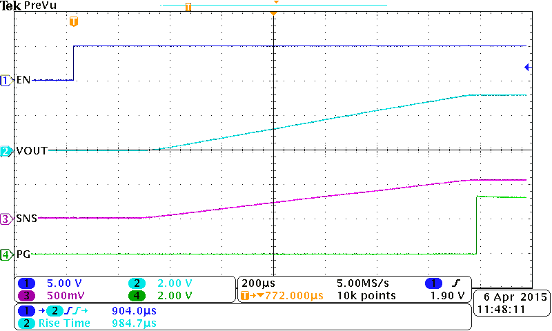 Turn-on Waveform, No Load GUID-CD51F008-0016-441B-AF3B-9293620045C1-low.png