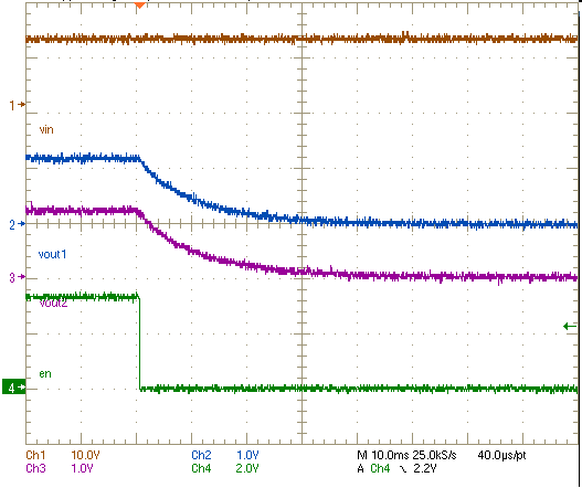 Enable Turn-Off
Without Load GUID-20220113-SS0I-MTWK-PX3V-G9PH6ZWKFT4B-low.png