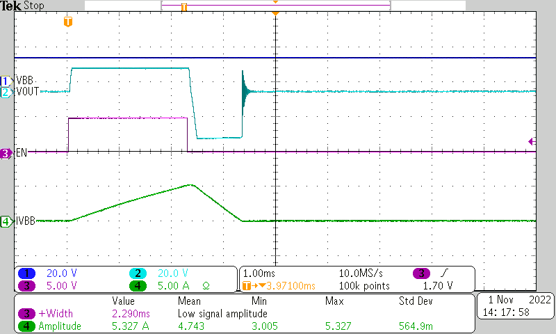 5-mH
Inductive Load Driving GUID-20221130-SS0I-3ZJK-BWTS-RZ8TG8DS14CW-low.png