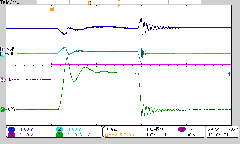 Short
Circuit With ILIM Shorted to Ground GUID-20221130-SS0I-D9LN-2RVG-PTVN0XWNWSFX-low.png
