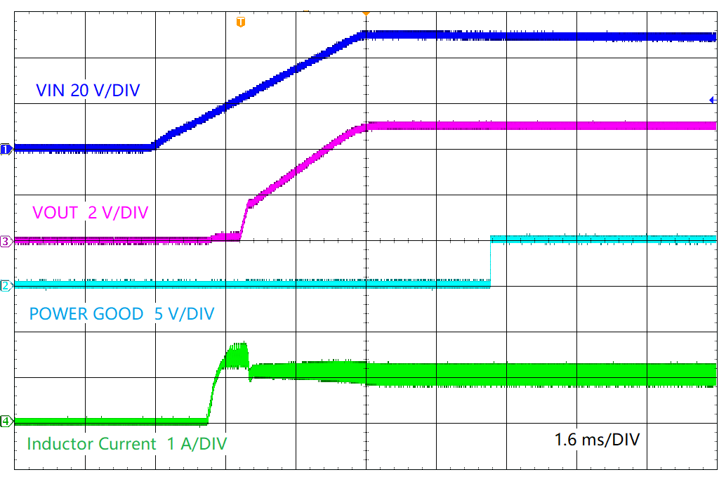 LMR38010 Start-Up by VIN GUID-20220123-SS0I-VJVN-MS6K-N6QMFKXCCVFG-low.png