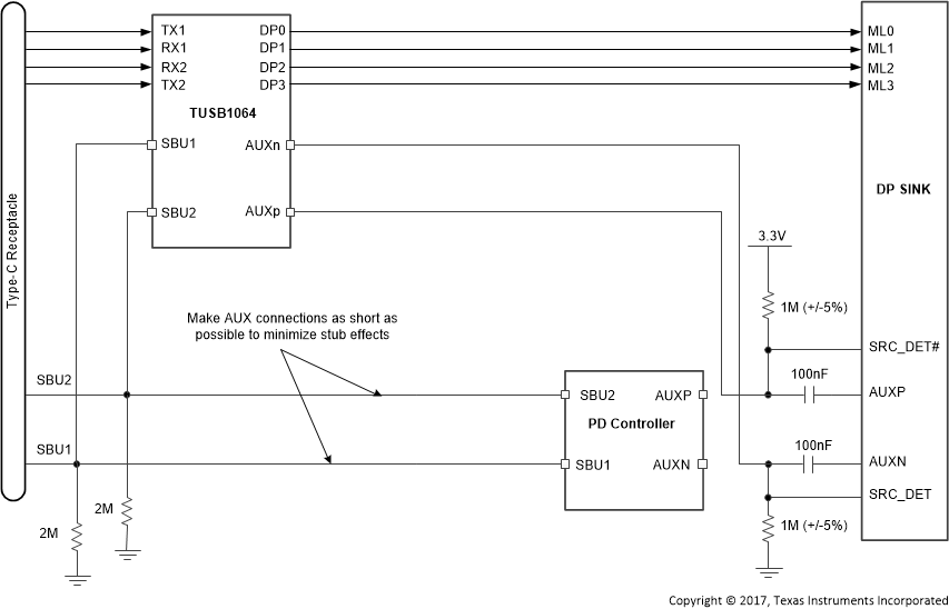 TUSB1064-Q1 采用內部 AUX 切換的 UFP_D 引腳分配 E 的 DisplayPort AUX 連接