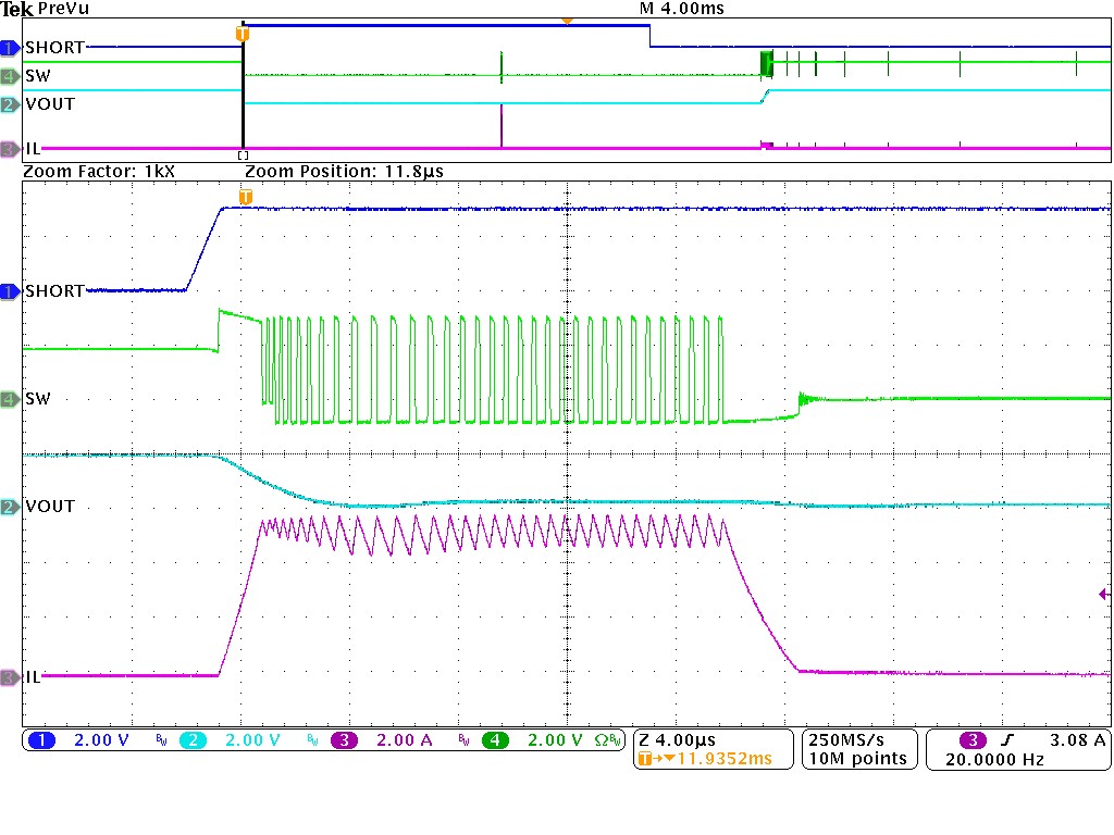 TPSM828301 TPSM828302 TPSM828303 斷續短路保護(放大) TPSM828301 TPSM828302 TPSM828303 斷續短路保護(放大)