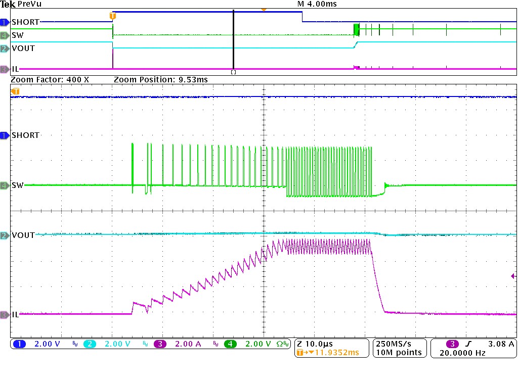 TPSM828301 TPSM828302 TPSM828303 斷續短路保護(放大 - 第二個斷續) TPSM828301 TPSM828302 TPSM828303 斷續短路保護(放大 - 第二個斷續)