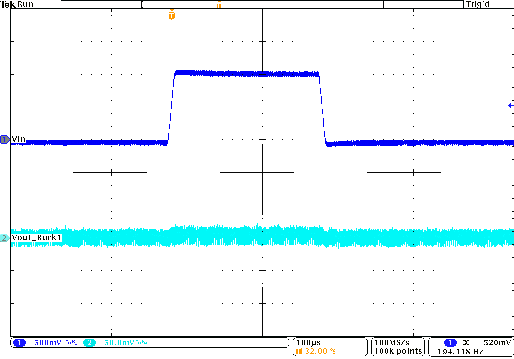 TPS62441 TPS62442 Line Transient Response GUID-5B0E9D40-9BA3-4C76-A889-CD4FF49F859B-low.png