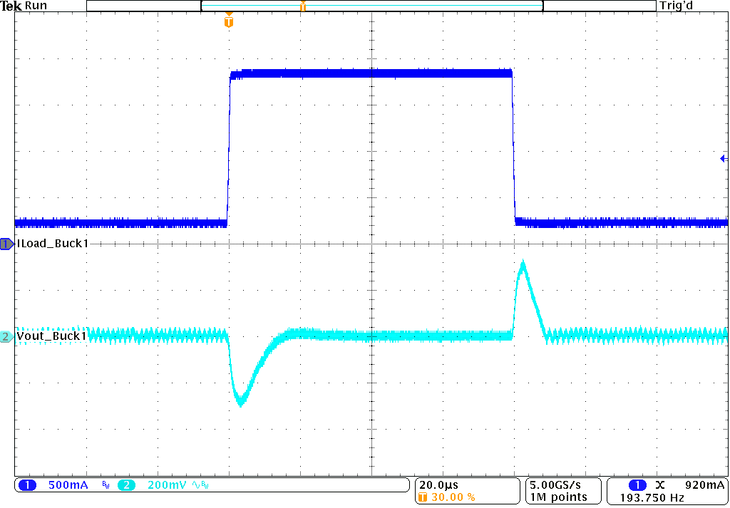 TPS62441 TPS62442 Load Transient
Response GUID-6D87F951-BDAF-4ACD-83F0-39AF077E104C-low.png
