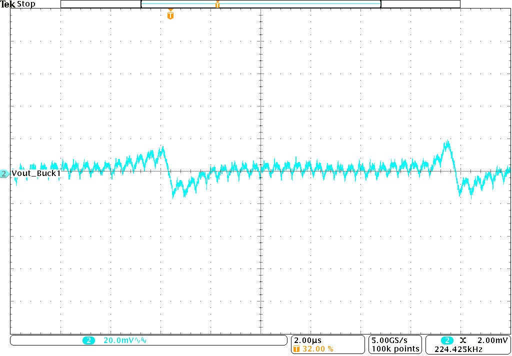 TPS62441 TPS62442 Ouput Voltage Ripple GUID-E71FDE5B-B8AC-414A-942E-5E9234D1555B-low.png