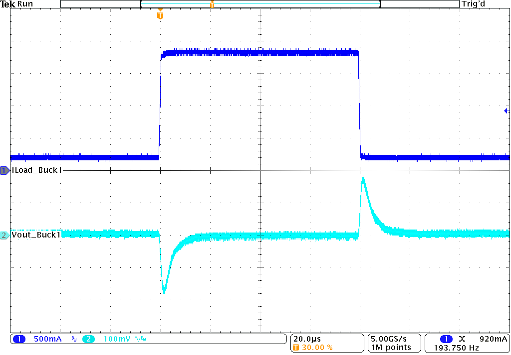 TPS62441-Q1 TPS62442-Q1 負載瞬態(tài)響應(yīng) TPS62441-Q1 TPS62442-Q1 負載瞬態(tài)響應(yīng)