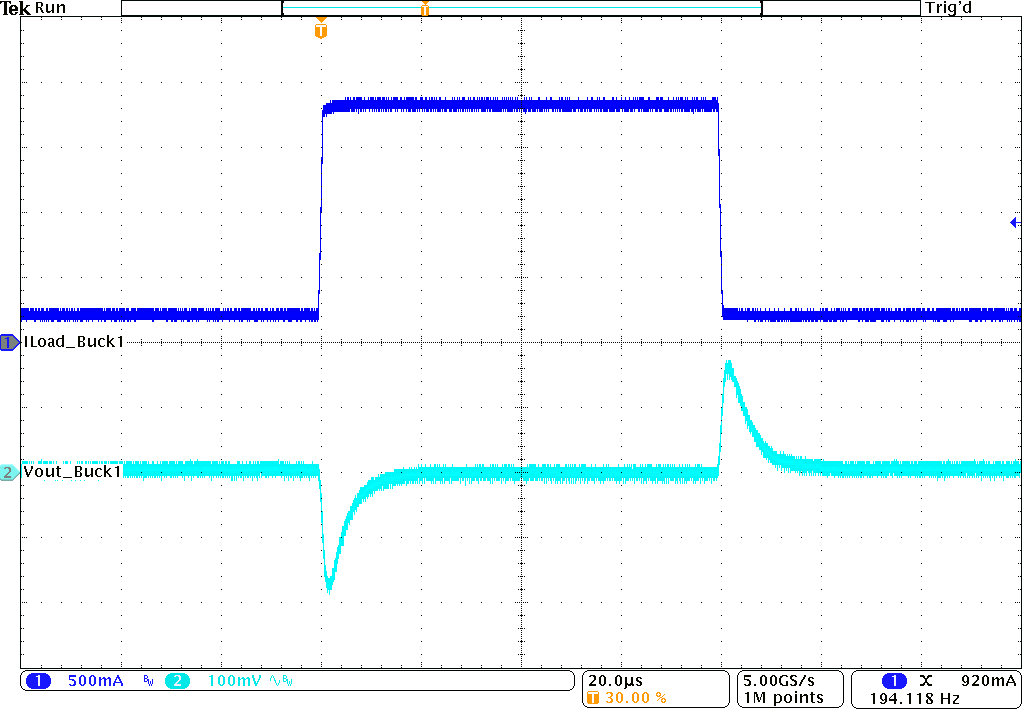 TPS62441-Q1 TPS62442-Q1 負載瞬態(tài)響應(yīng) TPS62441-Q1 TPS62442-Q1 負載瞬態(tài)響應(yīng)