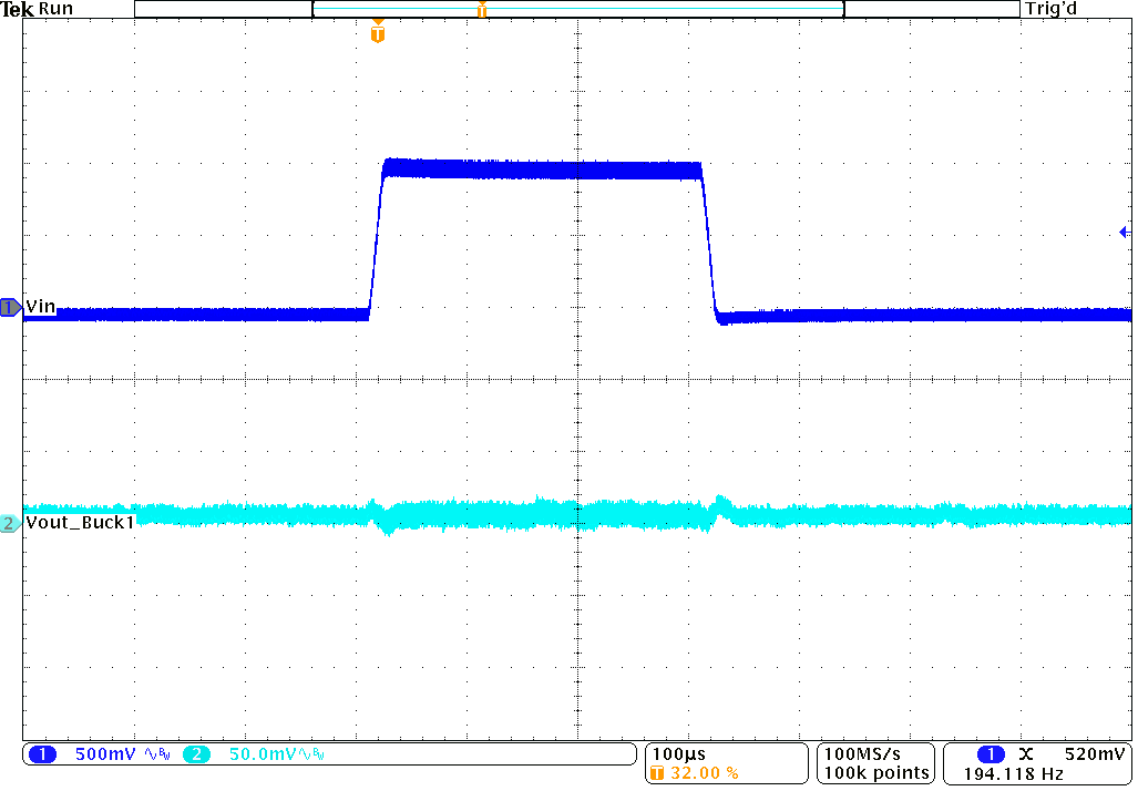TPS62441-Q1 TPS62442-Q1 線路瞬態(tài)響應(yīng) TPS62441-Q1 TPS62442-Q1 線路瞬態(tài)響應(yīng)