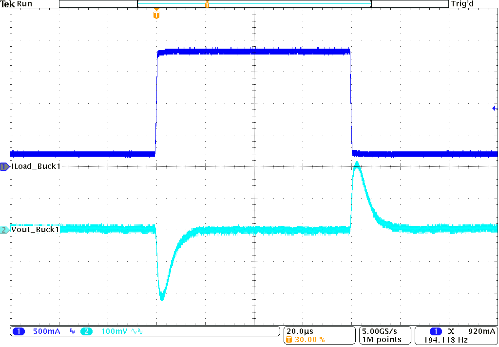 TPS62441-Q1 TPS62442-Q1 負載瞬態(tài)響應(yīng) TPS62441-Q1 TPS62442-Q1 負載瞬態(tài)響應(yīng)
