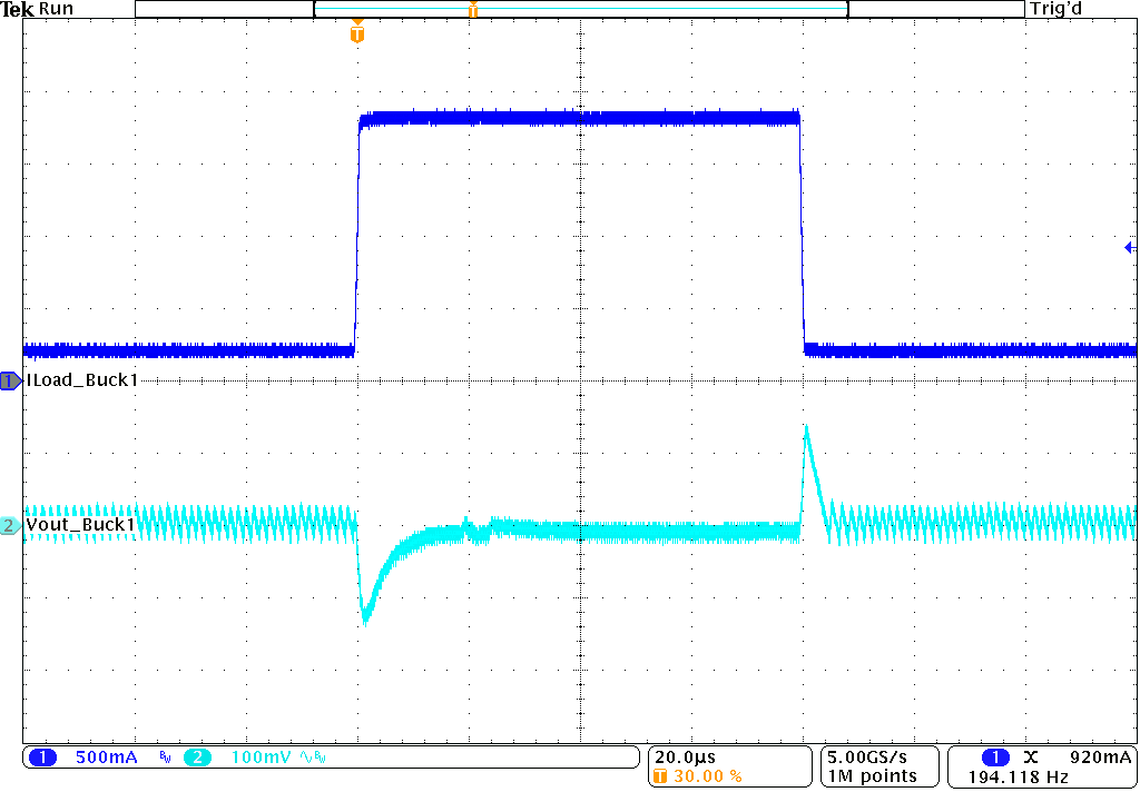 TPS62441-Q1 TPS62442-Q1 負載瞬態(tài)響應(yīng) TPS62441-Q1 TPS62442-Q1 負載瞬態(tài)響應(yīng)