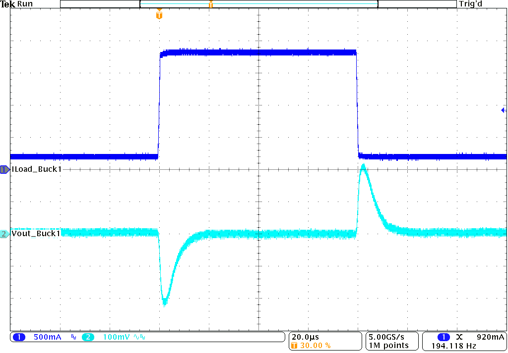 TPS62441-Q1 TPS62442-Q1 負載瞬態(tài)響應(yīng) TPS62441-Q1 TPS62442-Q1 負載瞬態(tài)響應(yīng)