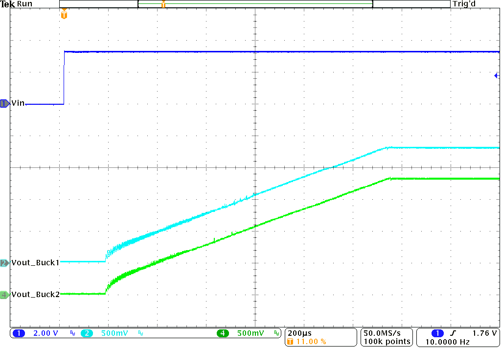 TPS62441-Q1 TPS62442-Q1 啟動時序 TPS62441-Q1 TPS62442-Q1 啟動時序