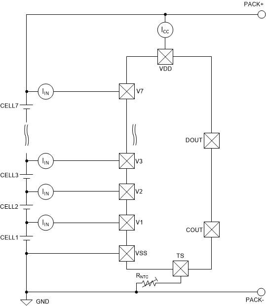 BQ77207 IC 電流消耗測試配置